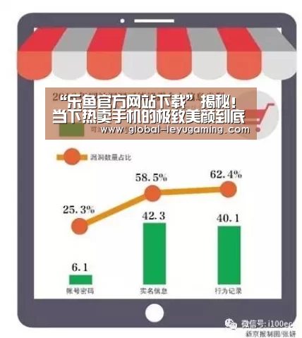 “乐鱼官方网站下载”揭秘！当下热卖手机的极致美颜到底有多好(图1)